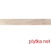 Керамическая плитка PLANK 1512A, 150х1200 бежевый 150x1200x10 структурированная