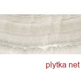 Керамогранит Плитка 28*59 Tivoli Perla Pul. серый 280x590x0 глазурованная  полированная