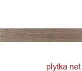 Керамогранит Плитка 120*20 Cr Karelia Salvia серо-коричневый 200x1200x0 рельефная