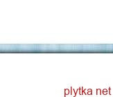 WLRGA079 - Electra фриз синяя 25x2,3