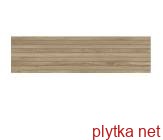 Керамическая плитка GROW KALUA SP/33,3X100/R 333x1000x10