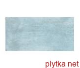 Керамическая плитка Fransua Mint Glossy, настенная, 600x297 голубой 600x297x0 глянцевая