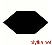 Керамогранит Керамическая плитка BASIC BLACK KAYAK 17x33 (шестигранник) (плитка для пола и стен) 0x0x0
