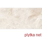 Керамограніт Керамічна плитка GAMILTON CREAM 29.8х59.8 (плитка для підлоги і стін) 0x0x0