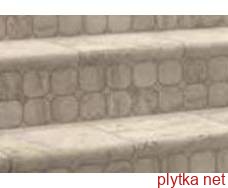 Керамическая плитка Плитка Клинкер ANG.PELD.TR.DURANGO 330x330 серый 330x330x6 матовая