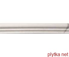 DLRM1907 - India бордюр белая 36,5x5,5
