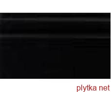 Керамическая плитка BIANCONERO NERO ALZATA фриз, 150х250 черный 150x250x6 глянцевая