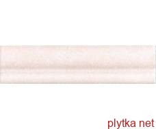 Керамическая плитка L100400/3  LONDON ROSA фриз розовый 200x50x8