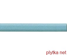 Керамічна плитка MOLD SOTTILE ACQUA фриз блакитний 235x20x6