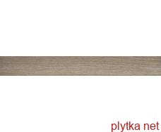 Керамічна плитка Плінтус 7,4*60 Fronda Musgo 0x0x0
