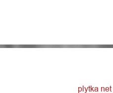 Керамическая плитка UNIWERSALNA LISTWA METALOWA MAT PROFIL 2X59.8 (фриз) 0x0x0