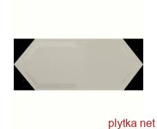 Керамічна плитка CUPIDON PERLA BRILLO BISEL10х30 (плитка настінна) 0x0x0