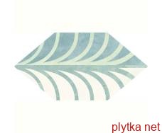 Керамограніт Керамічна плитка ORIGIN MIX GREEN KAYAK 17x33 (шестигранник) (плитка для підлоги та стін) 0x0x0